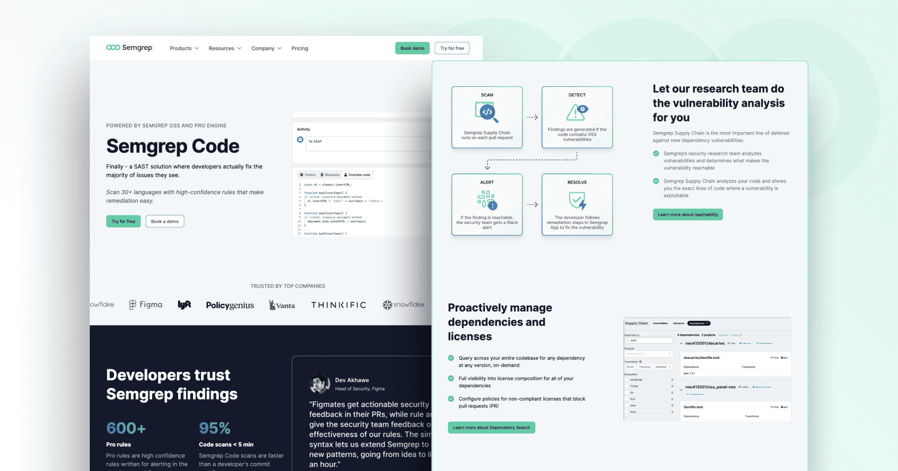 Semgrep product pages