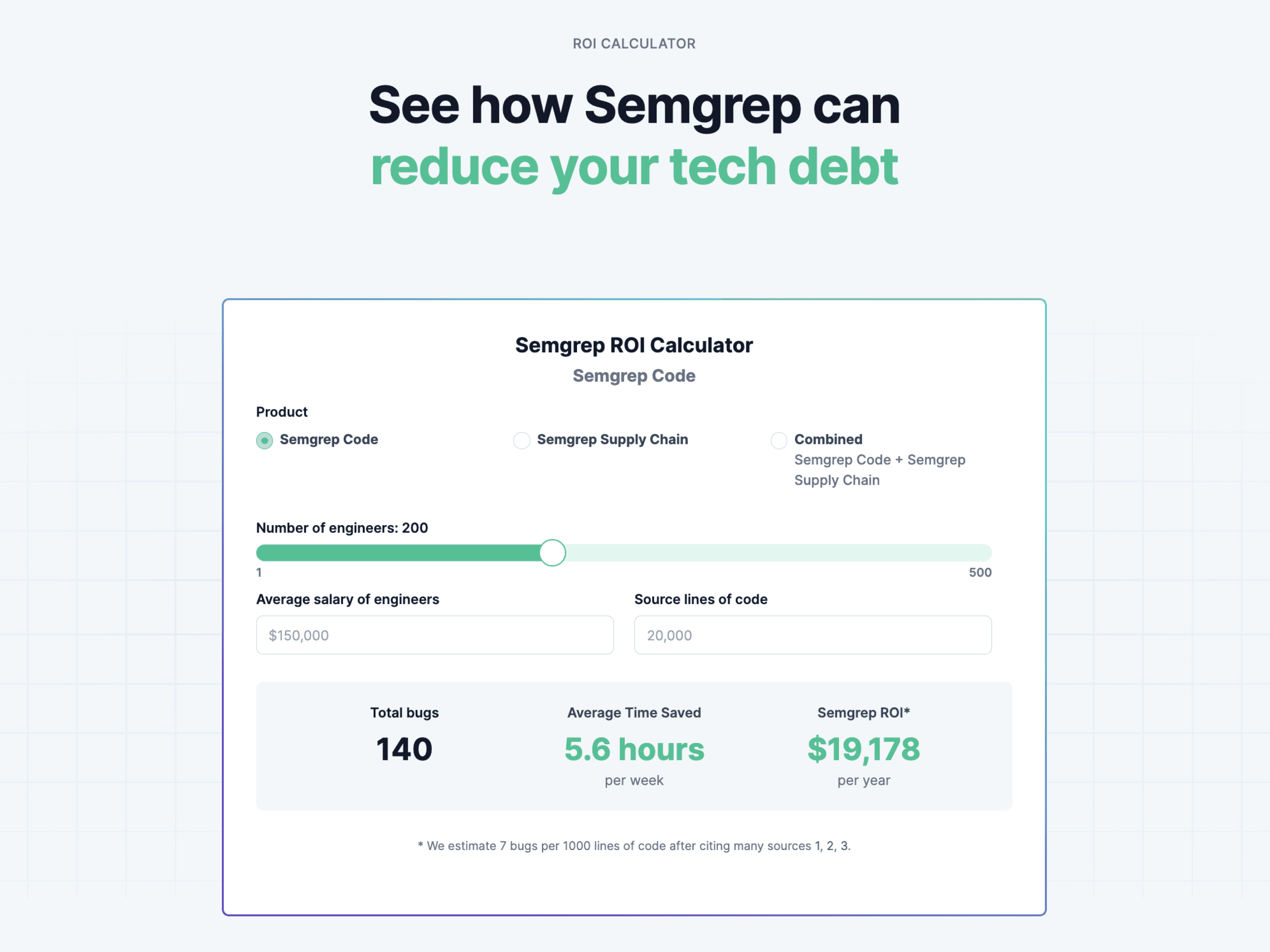 ROI Calculator